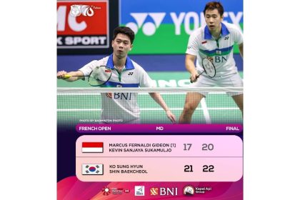Kejuaraan badminton. (Foto: PBSI)