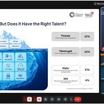 Telkom AI Center Malang gelar AI for Everyone Batch 27, cetak talenta digital Jawa Timur